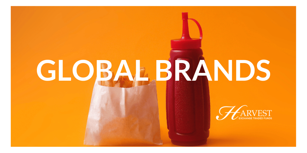 5 things that create global branding power