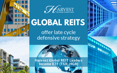 Global REITs offer late cycle defensive strategy