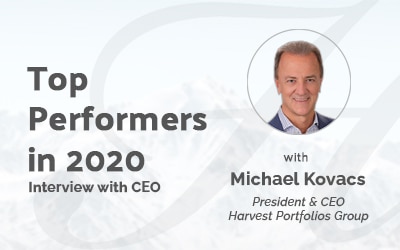 Interview with Harvest CEO; Tech, Gold, Top Performers in 2020
