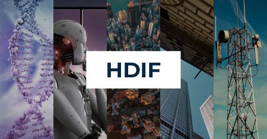 HDIF | Harvest Diversified Monthly Income ETF