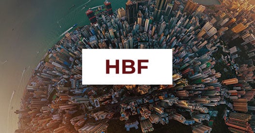 Harvest Brand Leaders Plus Income ETF | HBF