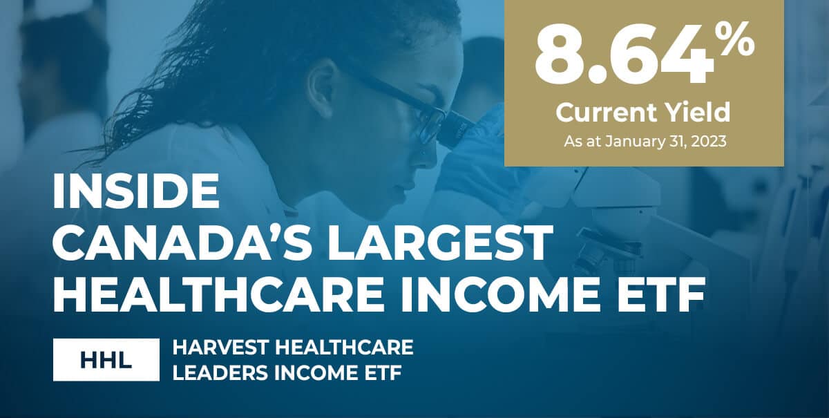 Inside Canada s Largest Healthcare Income ETF Harvest ETFs ETFs inside-canada-s-largest-healthcare-income-etf-harvest-etfs-etfs