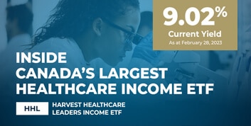 Inside Canada’s largest Healthcare Income ETF