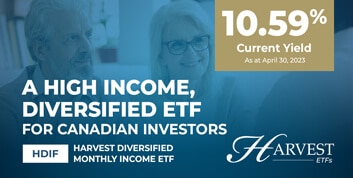 Un FNB diversifié à revenu élevé pour les investisseurs canadiens | HDIF