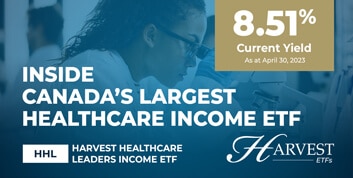 À l'intérieur du plus grand FNB de revenu de soins de santé au Canada
