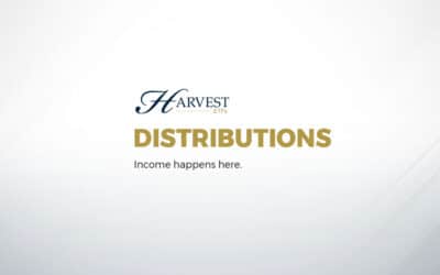 Harvest ETFs Distributions annuelles réinvesties estimées pour 2023
