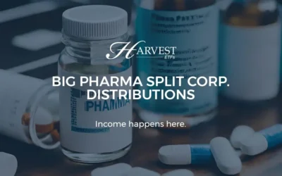 Harvest Declares Big Pharma Split Corp. April 2024 Distributions
