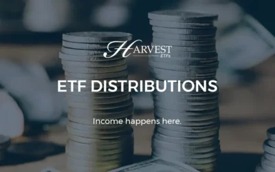 Harvest ETFs announces April 2024 Distributions