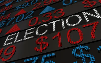 US Election 2024: Market Myths and Momentum