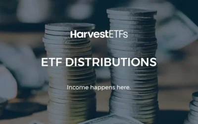 Harvest ETF annonce les distributions d'octobre 2024