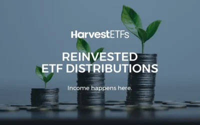 Harvest ETFs Announces Estimated Annual 2024 Reinvested ETF Distributions