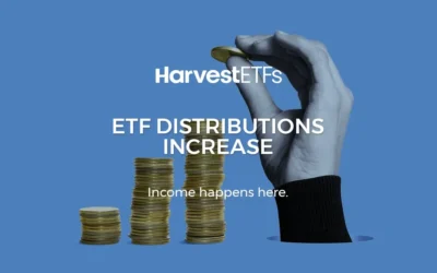 Harvest ETFs annonce des augmentations des distributions mensuelles en espèces