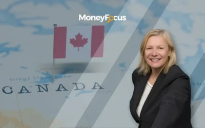 Fund Spotlight: Harvest Canadian Equity Income Leaders ETF (HLIF)