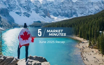 June 2025 Market Recap | 5 Market Minutes
