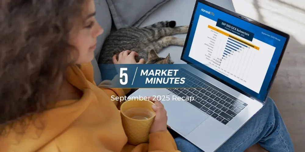 Récapitulatif du marché de septembre 2025 | 5 minutes de marché