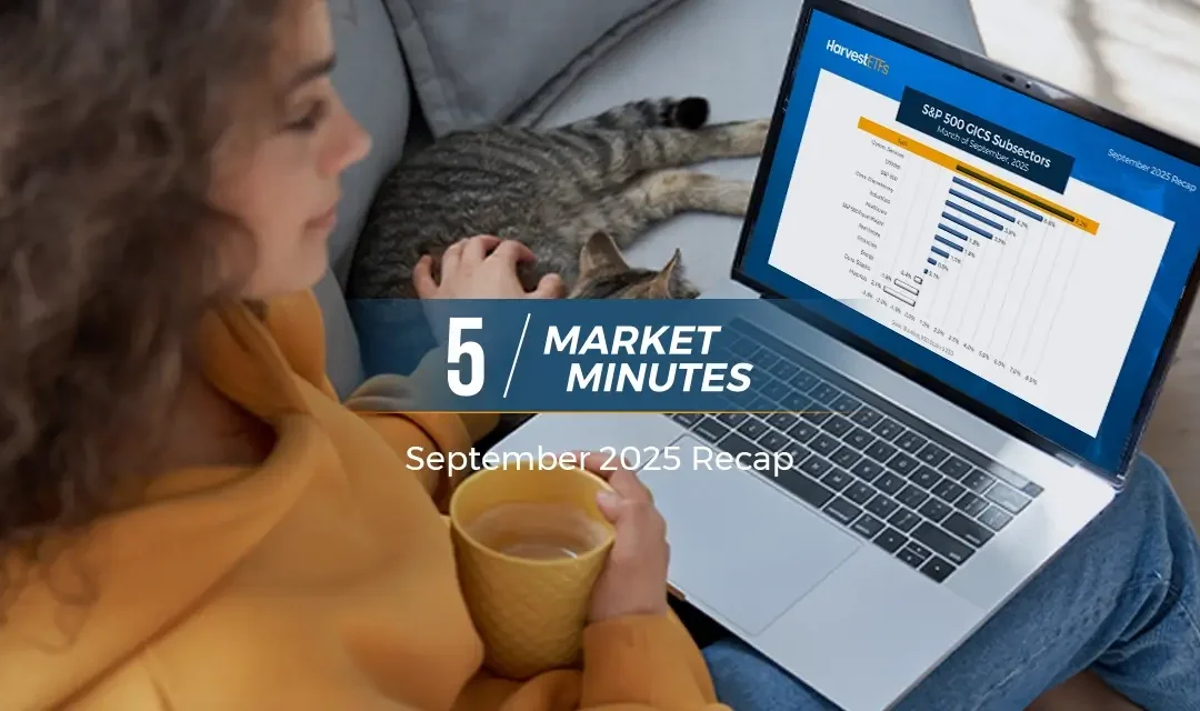 Récapitulatif du marché de septembre 2025 | 5 minutes de marché