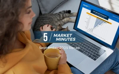 September 2025 Market Recap | 5 Market Minutes