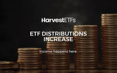 Harvest ETFs announces January 2026 Distributions