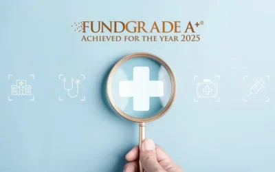 HHL & HHLE | Healthcare: A Defensive Play in Early 2026