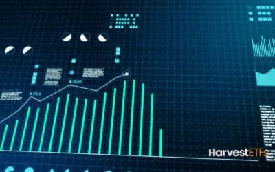 Money Knowledge: ETF Asset Classes and GICS Sectors