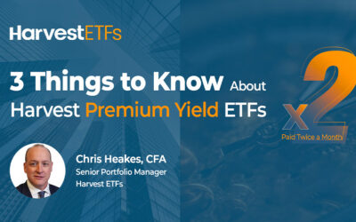3 Things to Know About Harvest Premium Yield ETFs