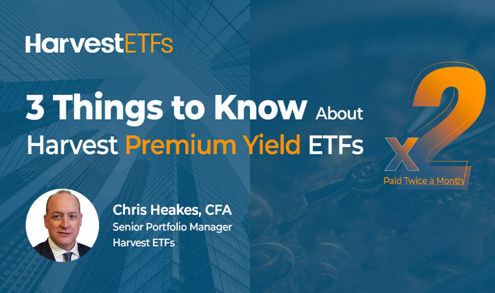Harvest ETFs | Equity Income ETFs | Harvest Portfolios Group