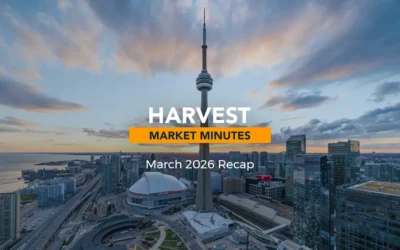 Résumé du marché de mars 2026 | Compte rendu de marché