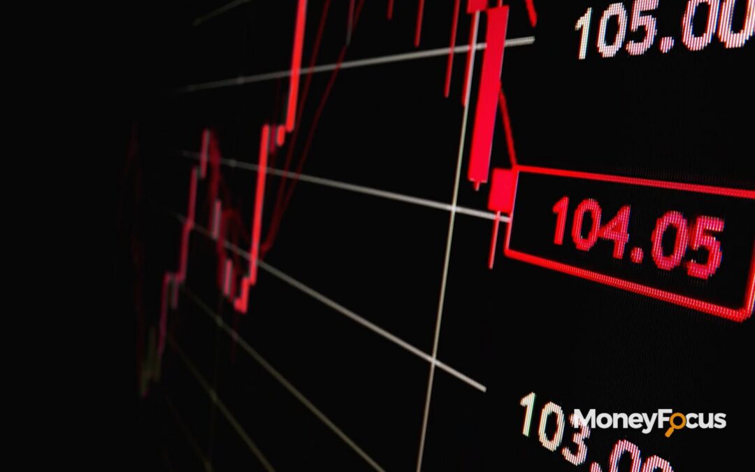 Investing Rules for a Market Decline