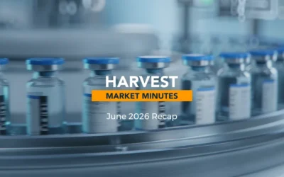 June 2026 Market Recap | Harvest Market Minutes
