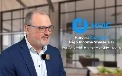 Harnessing Canada’s Best Businesses for Monthly Income