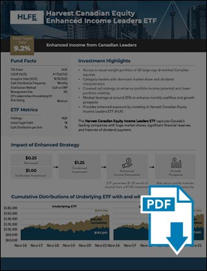 HLFE ETF Facts