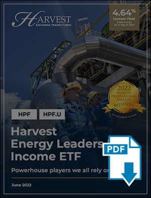 HLIF - Harvest Canadian Equity Income Leaders ETF | Steady Income from Canadian Leaders